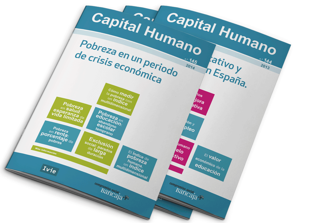 Portadas_capitalhumano