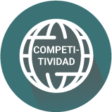 Competitividad