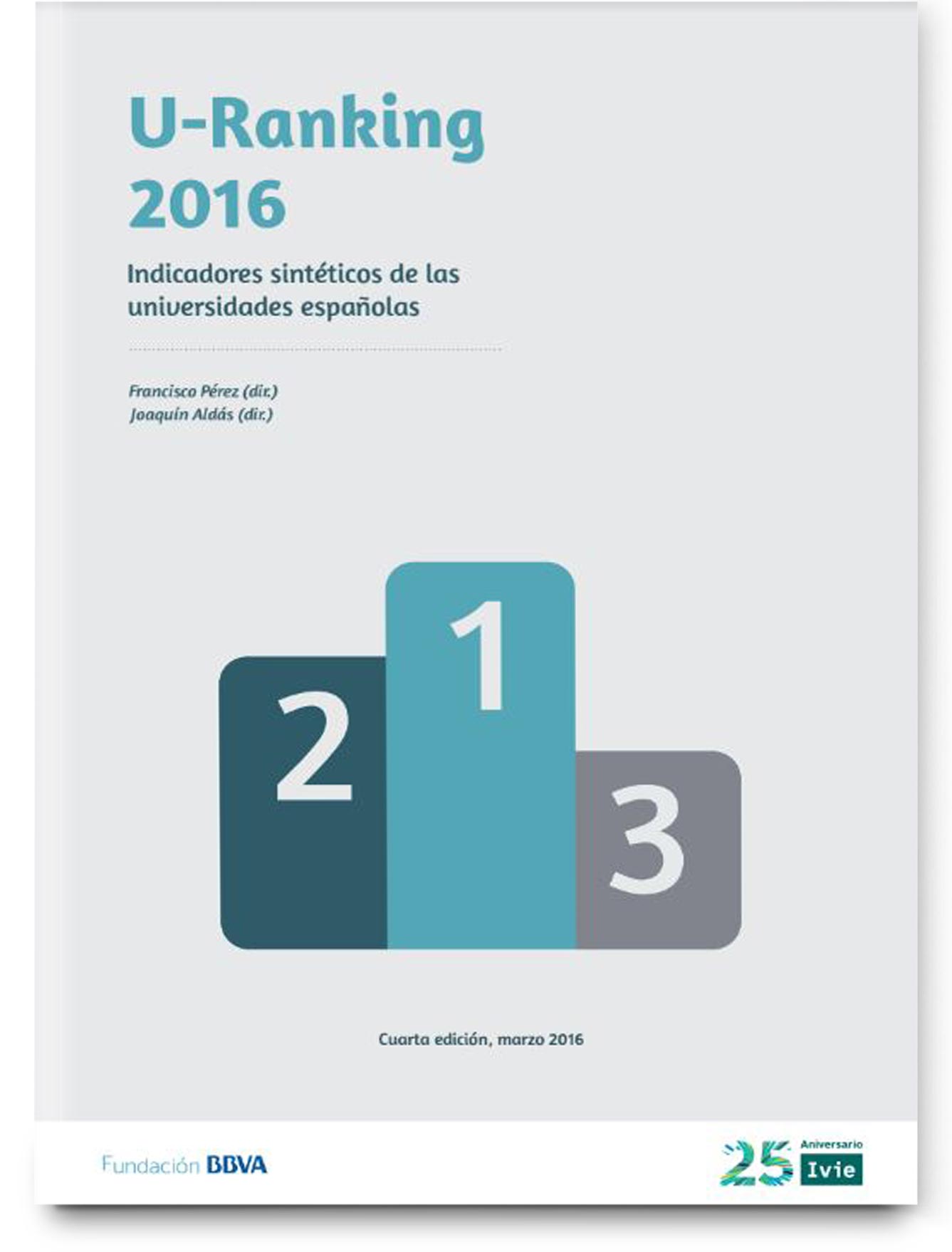 U-Ranking 2016. Indicadores sintéticos de las universidades españolas 