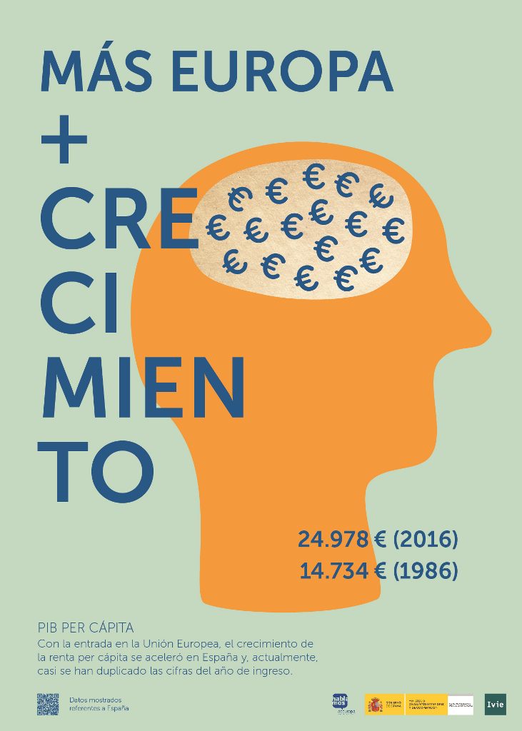 Más Europa, más crecimiento