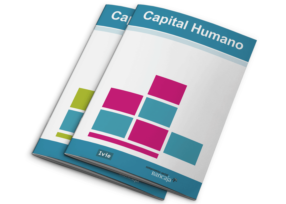 El Índice de Pobreza Humana IPH-2 en España, 1980-2000