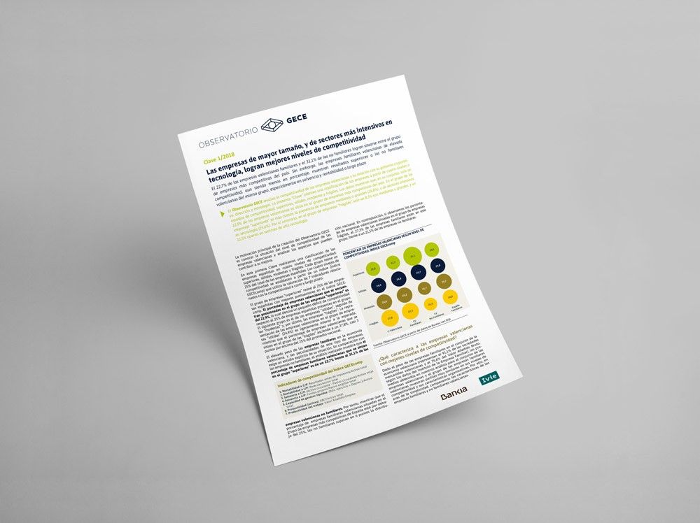 Mockup-Clave1-Bankia
