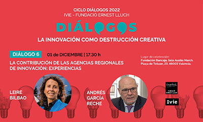 Dialogos 2022 Composicion Twitter