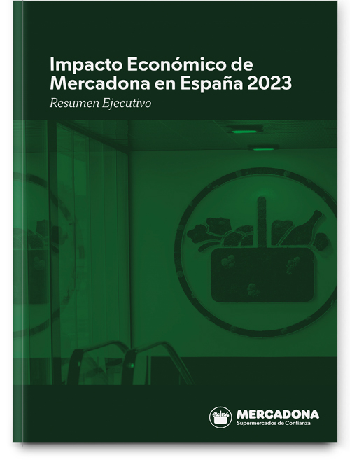 Impacto económico de Mercadona en 2023 Impacto económico de Mercadona en 2023
