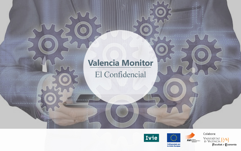 MonitorMMasProductividad