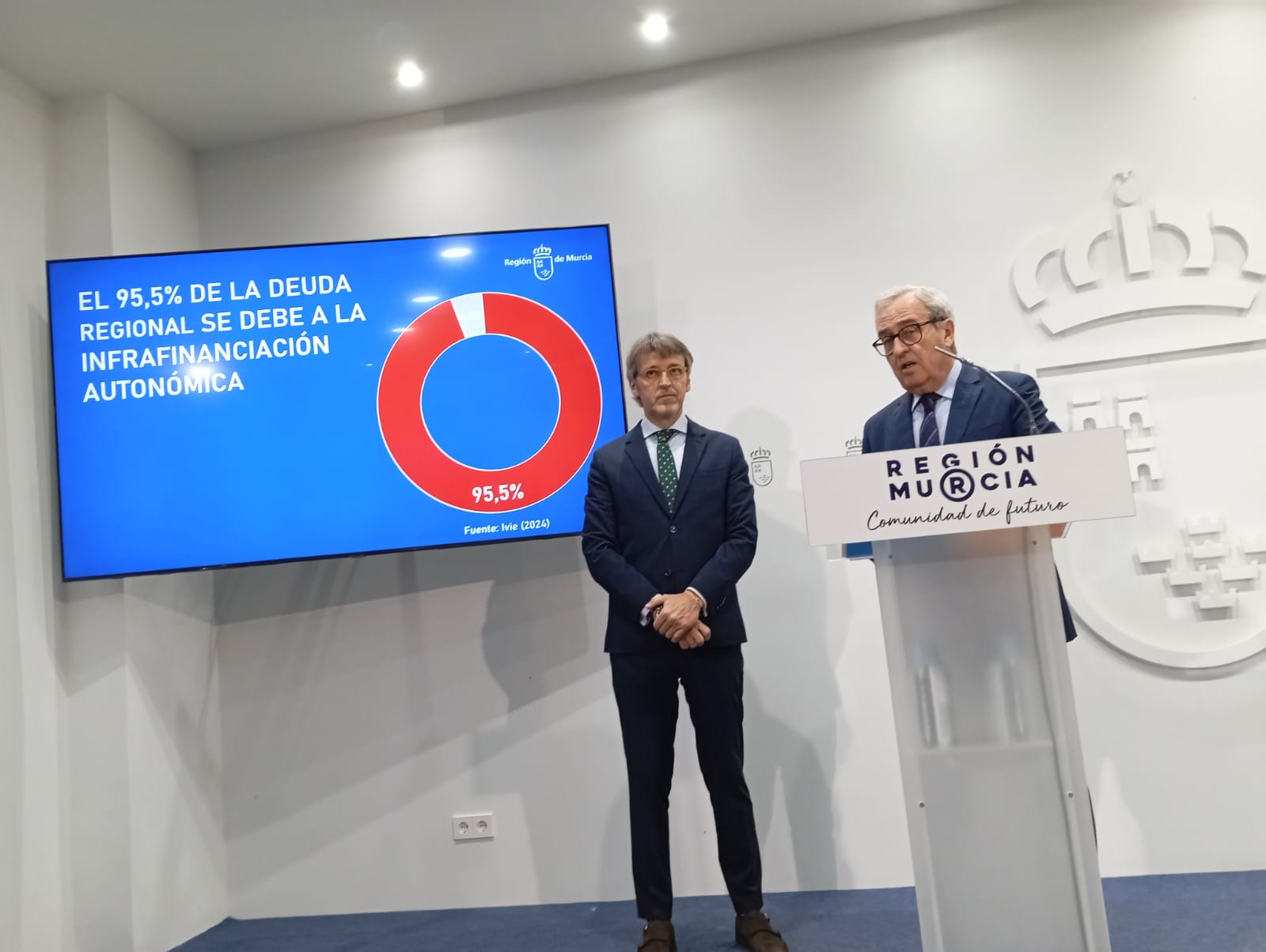 Imagen_presentacionFcoPerez_financiacionMurcia_16042024