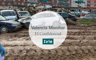 El Confidencial