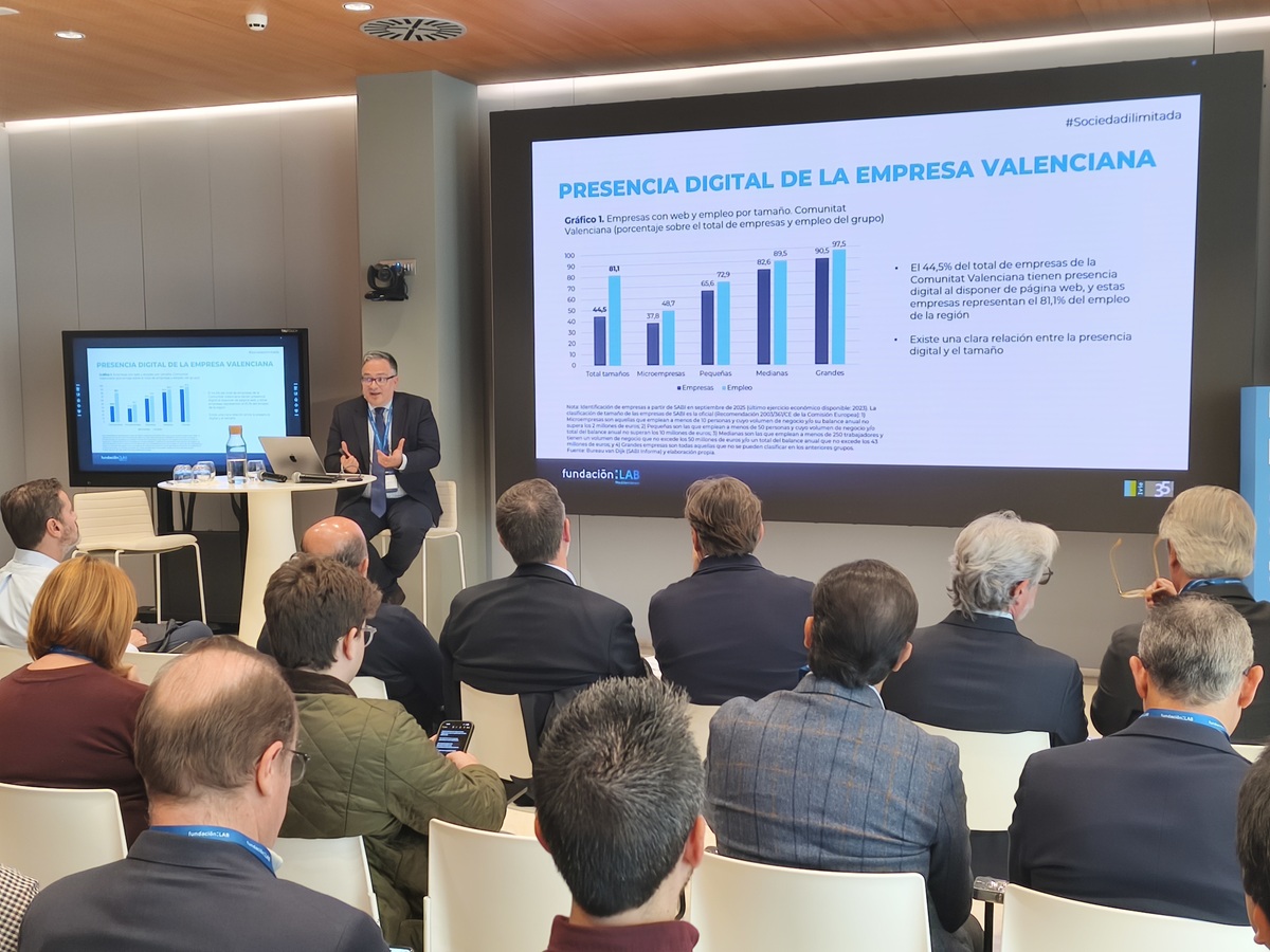 Imagen_Noticia_FundacionLAB_presenciadigitalempresas_fase1_web